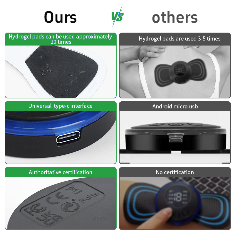 Flexivyo Smart Massager
